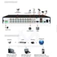 DVR 16CH Video Compression H.264 VT-DVRDC9116