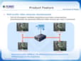 Serveur vidéo Internet H.264 en ligne IVS-H120