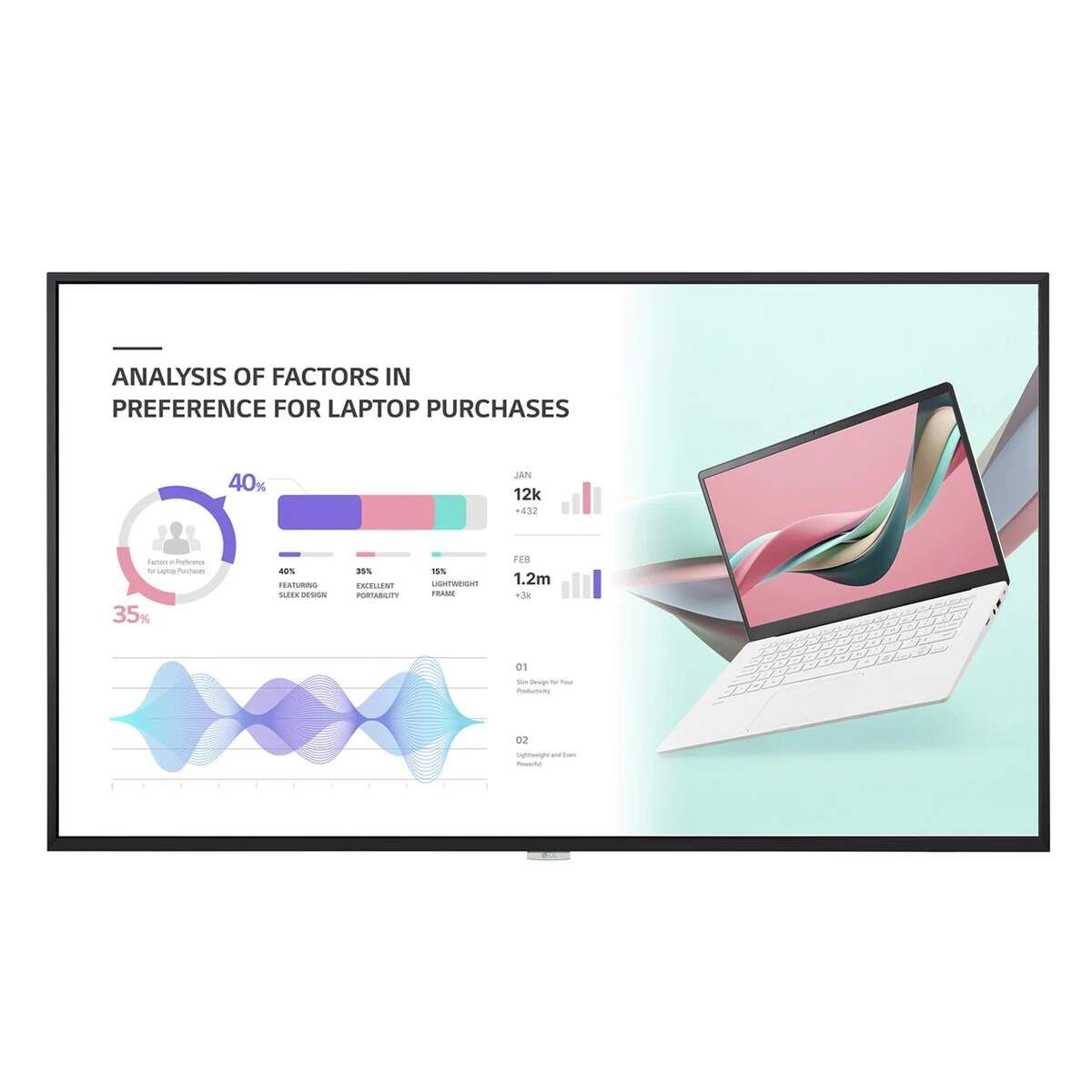 AFFICHAGE DYNAMIQUE 49"(124,5 cm) UHD 4K IPS, 500cd/m2 49UH5J-H