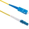 CORDON FIBRE OPTIQUE DUPLEX OS2 G652D LC/UPC/LC/UPC 0.3MM LSZH 1MT
