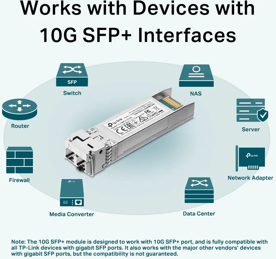 Transceiver SFP+ LC 850nm multi-mode 300m SM5110-SR