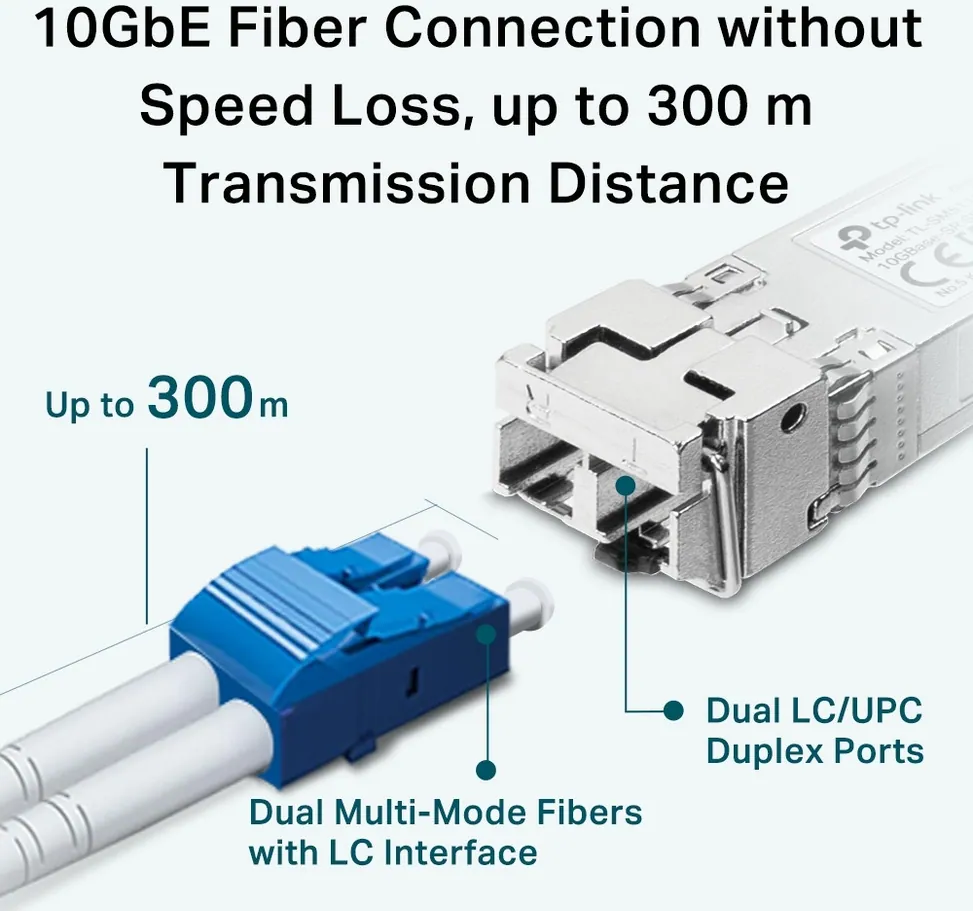 Transceiver SFP+ LC 850nm multi-mode 300m SM5110-SR